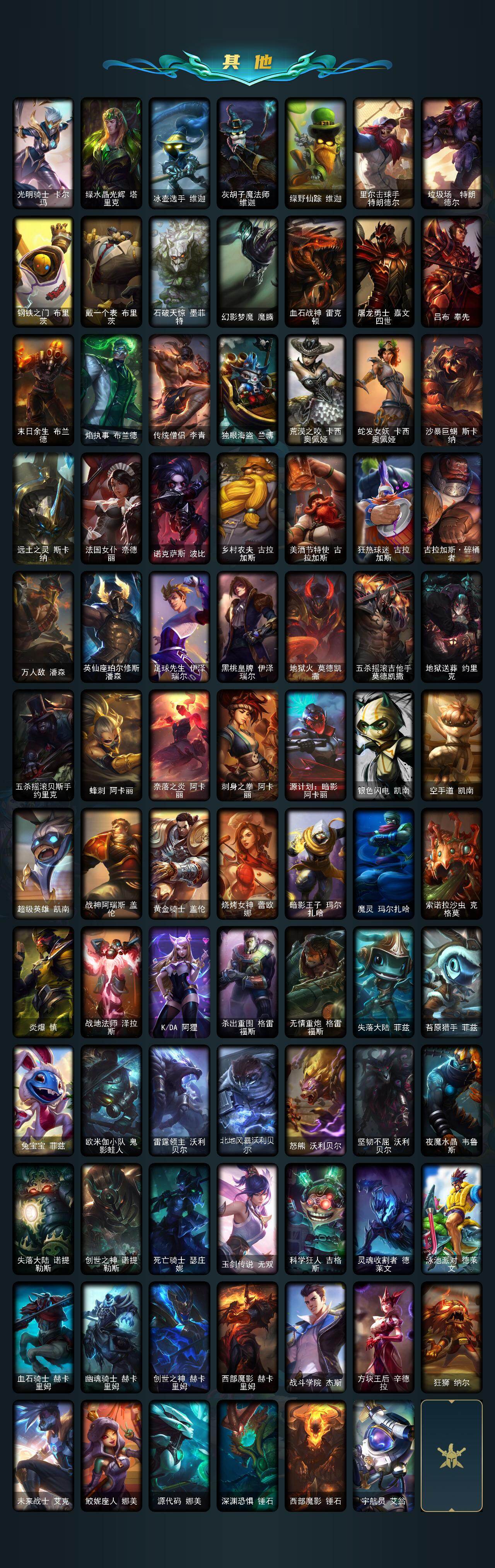 LOLLX422731英雄联盟账号详情图5