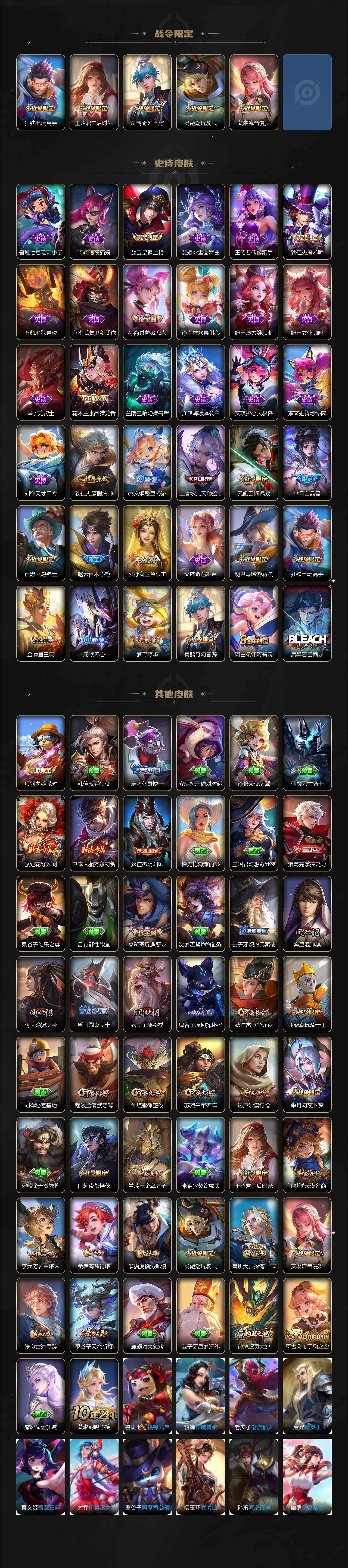 WZQM4160861王者荣耀账号详情图4