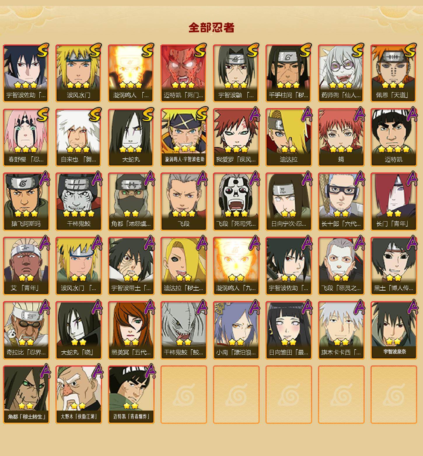 HYCMW411438火影忍者账号详情图2 HYCMW411438火影忍者账号详情图2