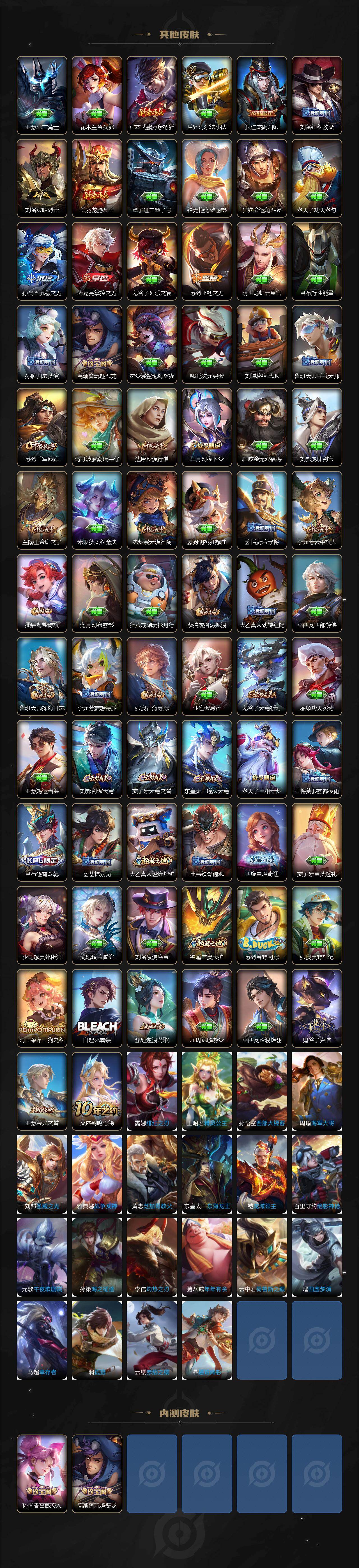 WZEY4154451王者荣耀账号详情图3