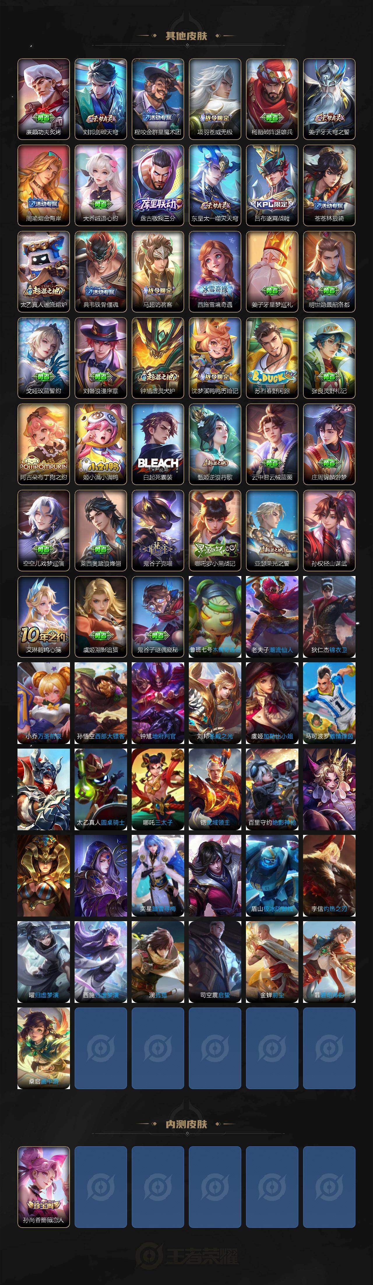 WZJZ4161619王者荣耀账号详情图4 WZJZ4161619王者荣耀账号详情图4