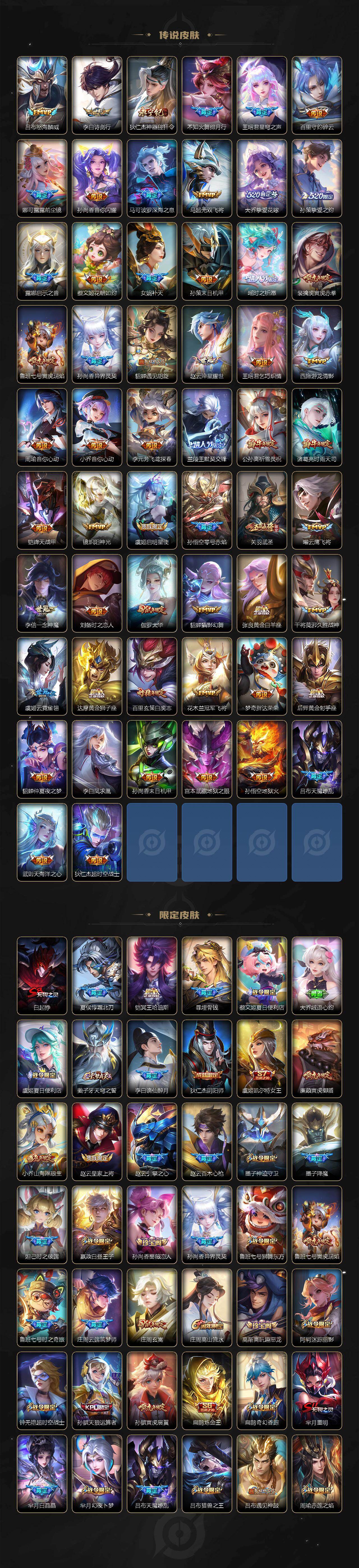 WZCMW4157769王者荣耀账号详情图3