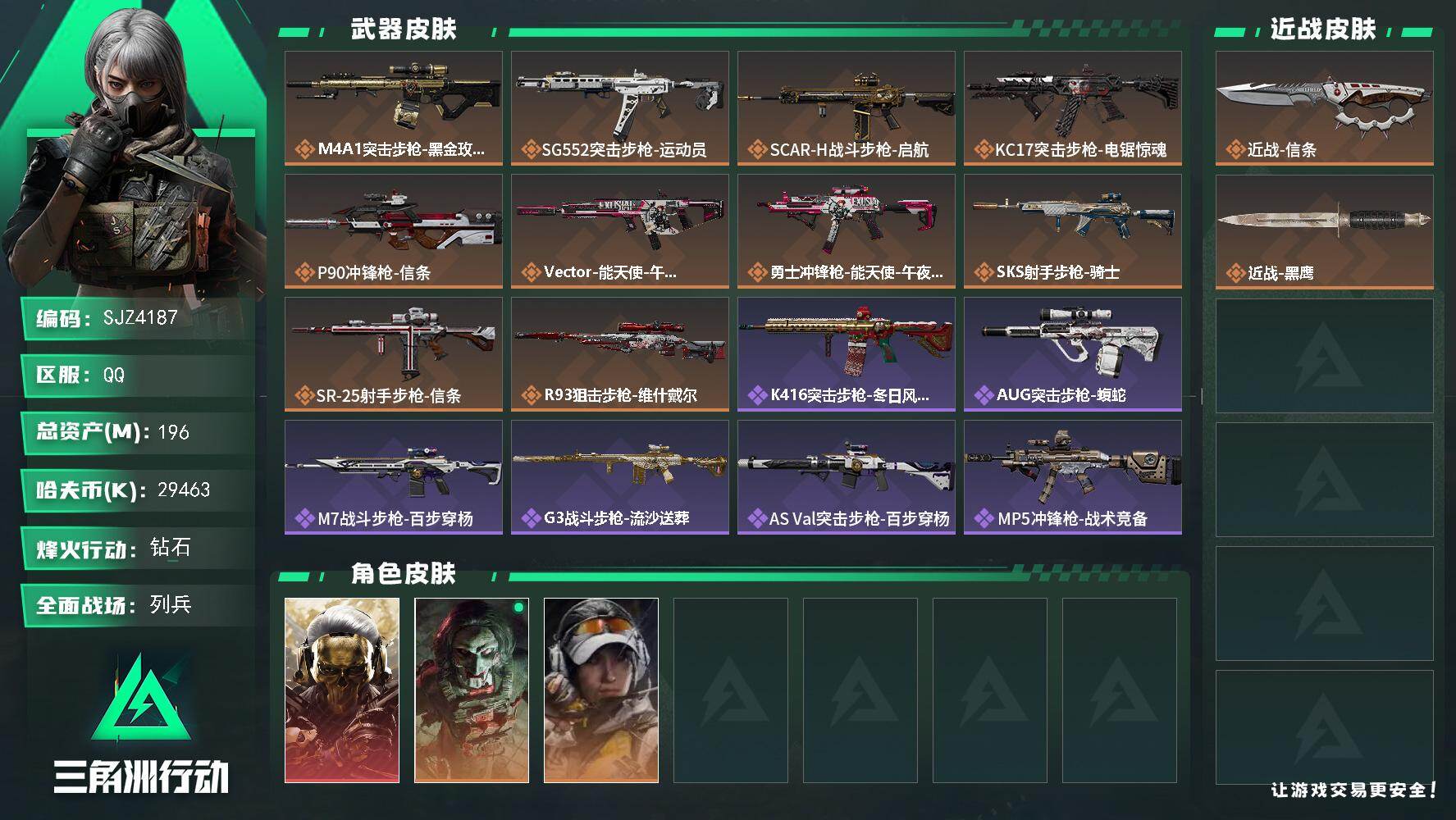 三角洲行动账号QQ【SJZ4187】总资产(M)：196M/哈夫币(K)：29463K/哈夫币(K)：29463K/传说枪皮数：10/全面战场等级：14_段位：列兵/烽火地带等级：60_段位：钻石/红狼-蚀金玫瑰/红