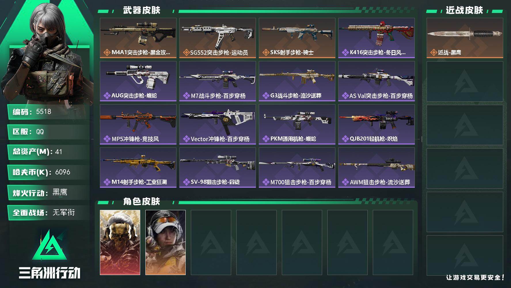 三角洲行动账号QQ总资产(M)：41M/哈夫币(K)：6096K/哈夫币(K)：6096K/传说枪皮数：3/全面战场等
