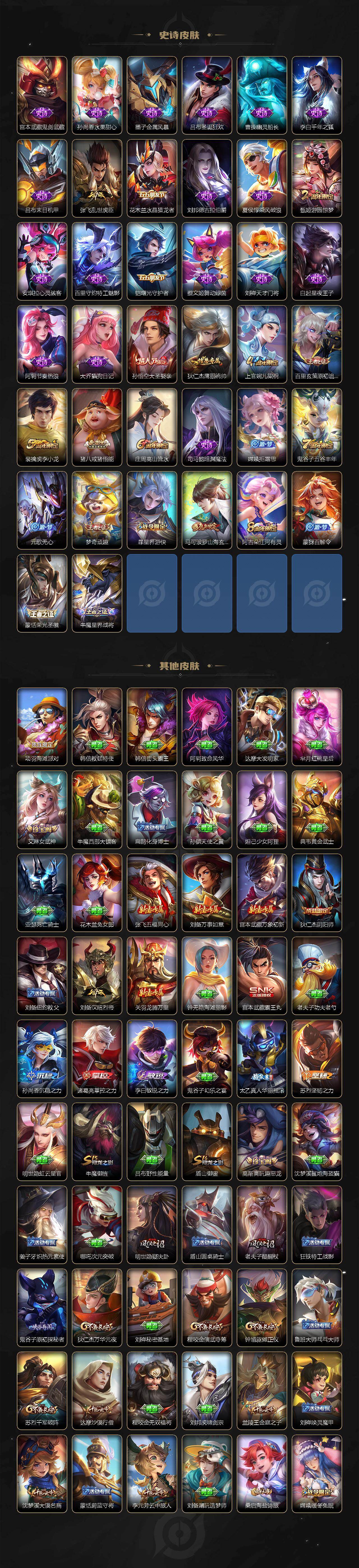 WZJZ4191919王者荣耀账号详情图3