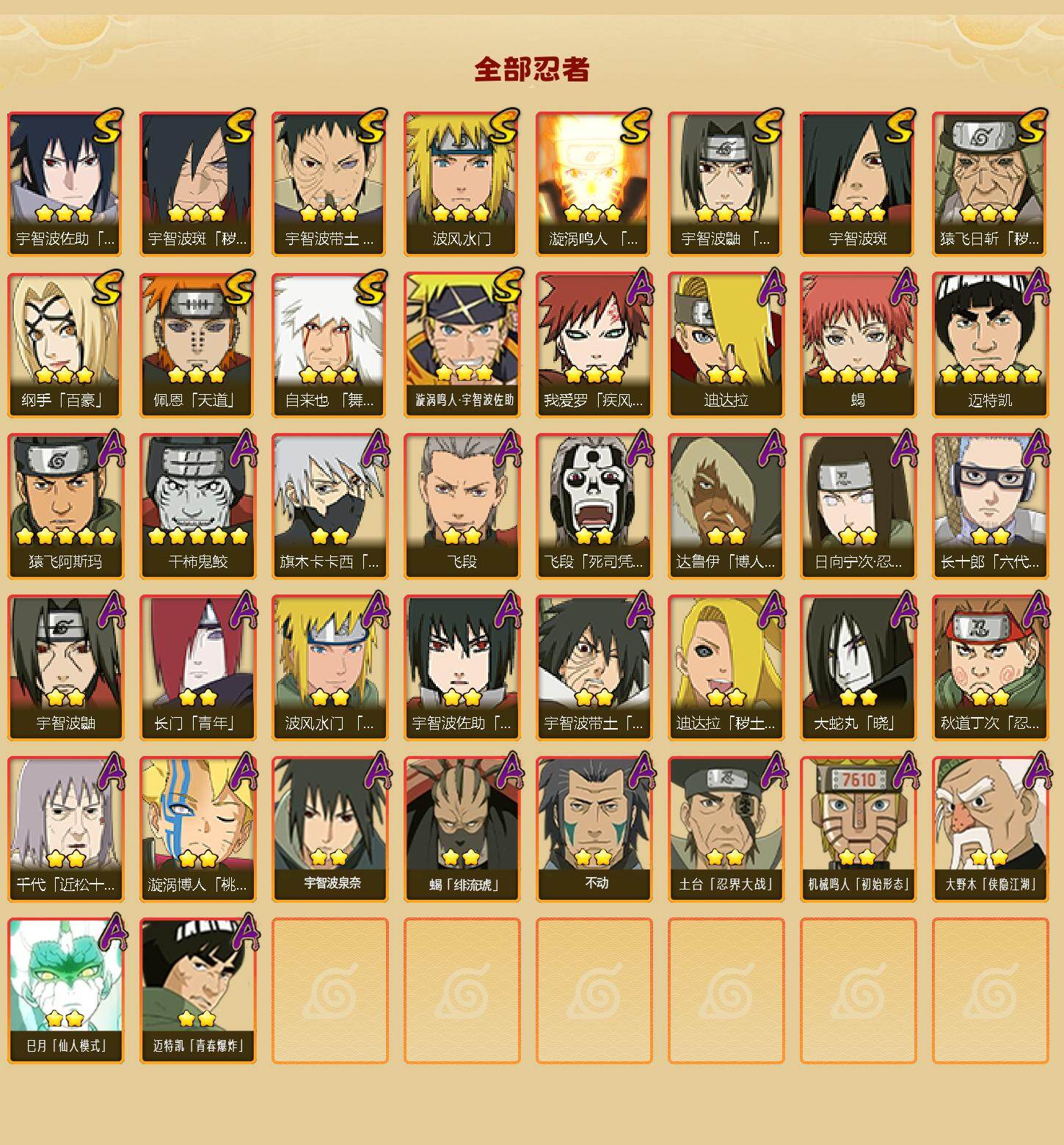 HYLFY411423火影忍者账号详情图2