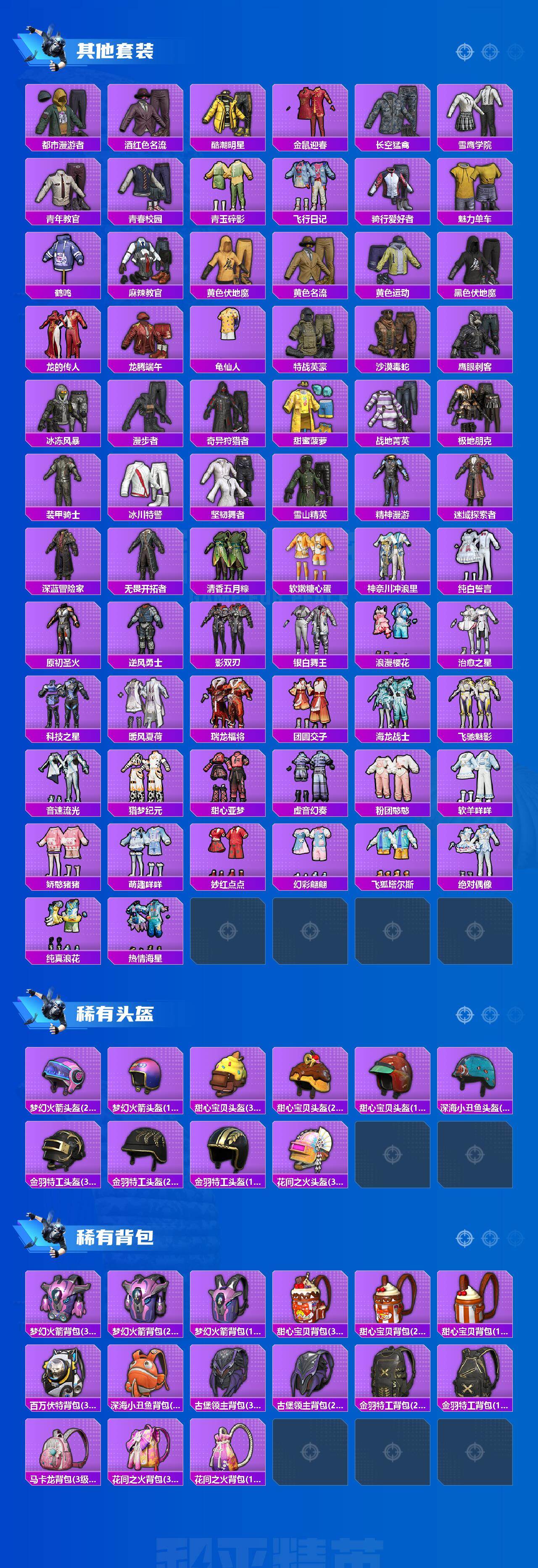 HPLX485550和平精英账号详情图5