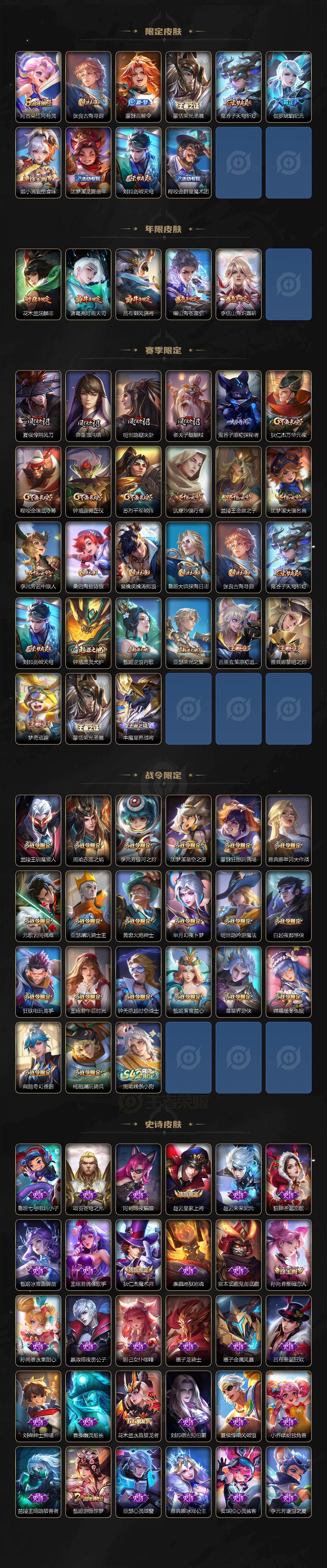 WZLE4157676王者荣耀账号详情图3