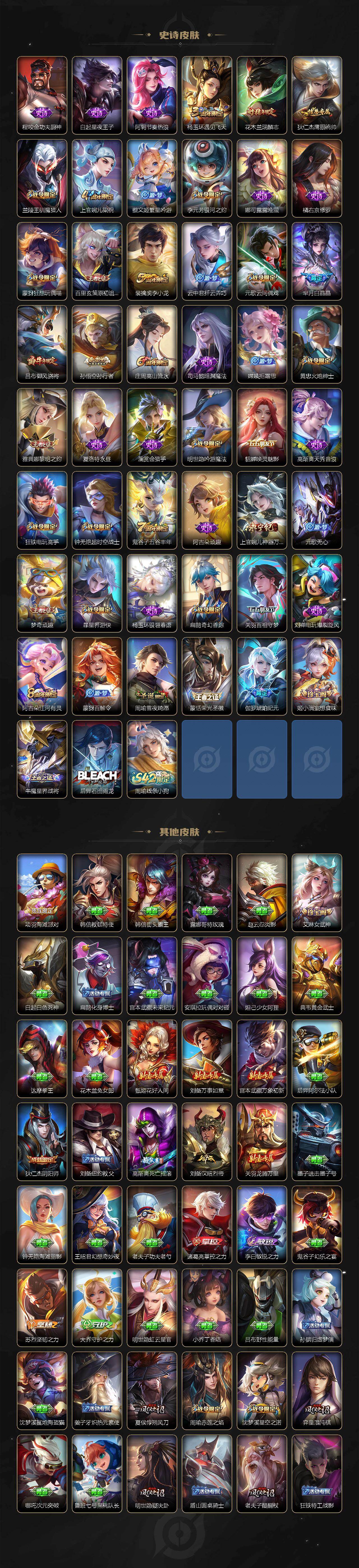 WZLE4157676王者荣耀账号详情图4