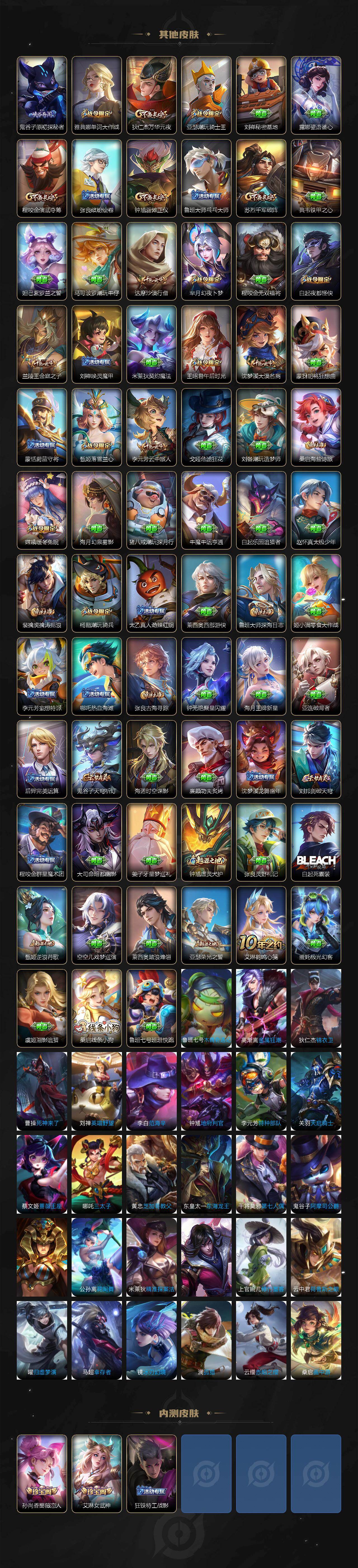 WZLE4157676王者荣耀账号详情图5