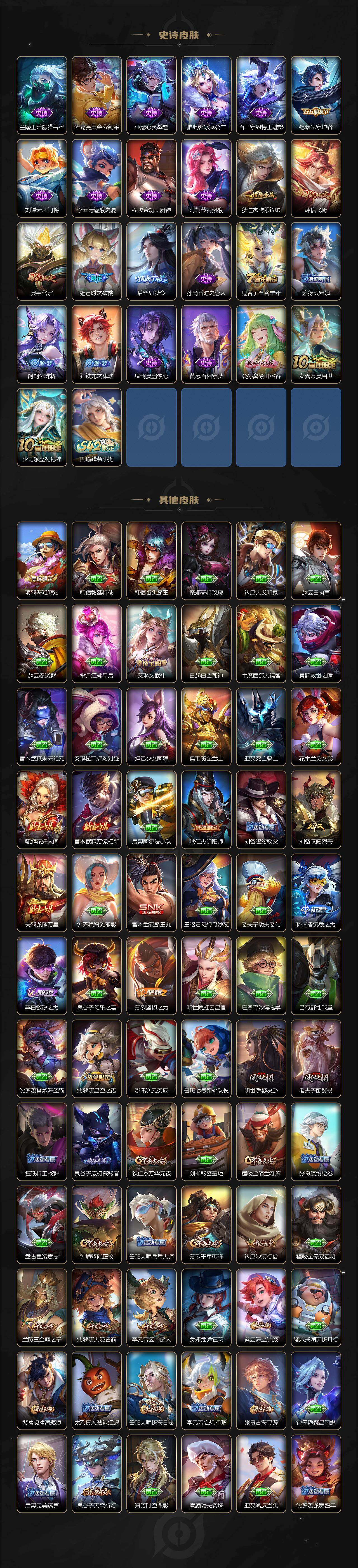 WZEY4154454王者荣耀账号详情图3