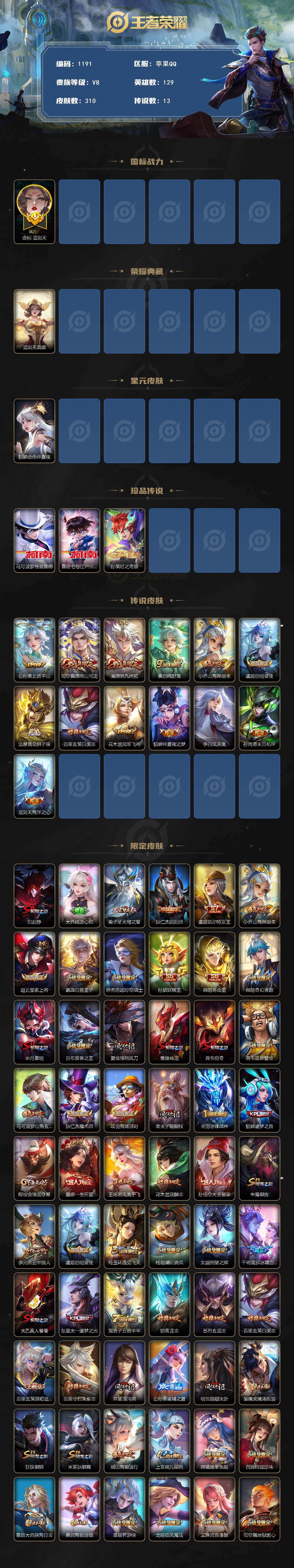 WZCMW4152165王者荣耀账号详情图2