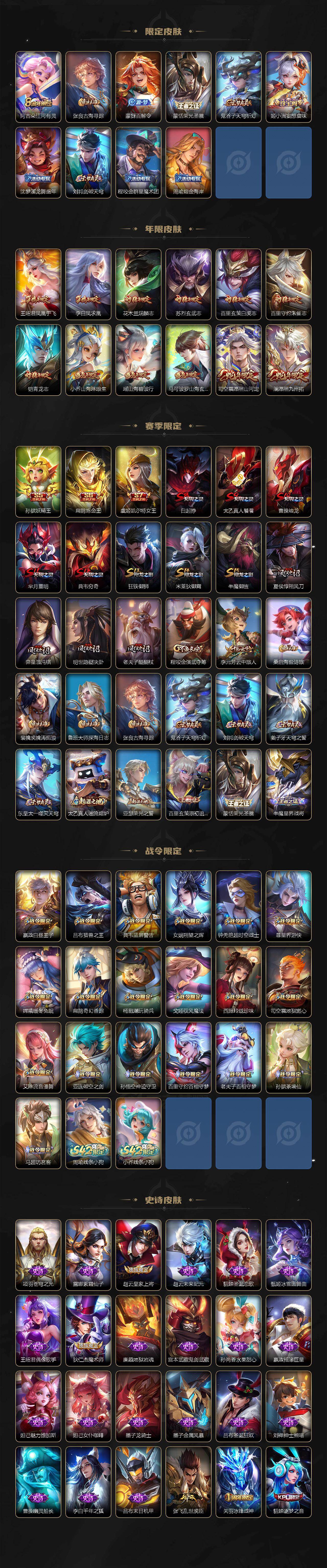 WZCMW4152165王者荣耀账号详情图3