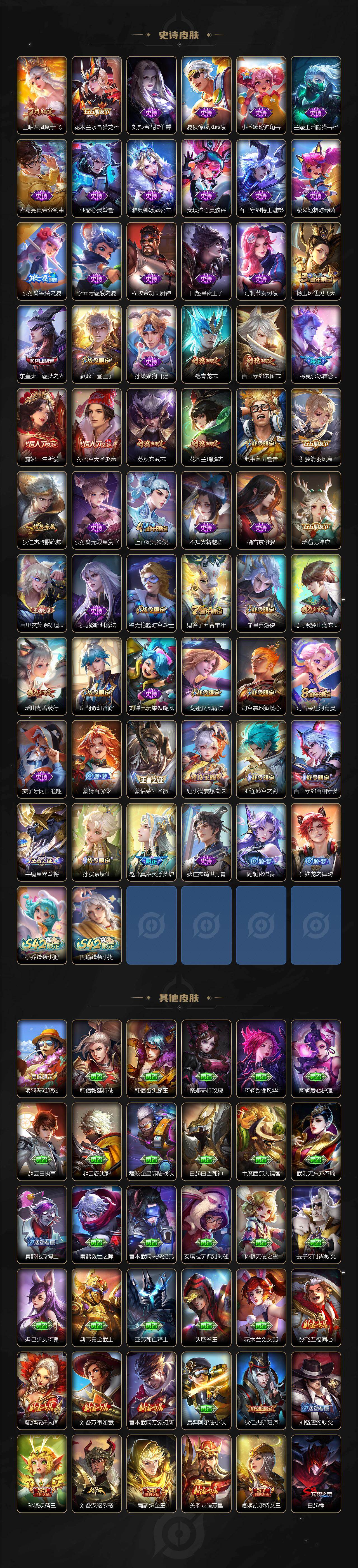 WZCMW4152165王者荣耀账号详情图4