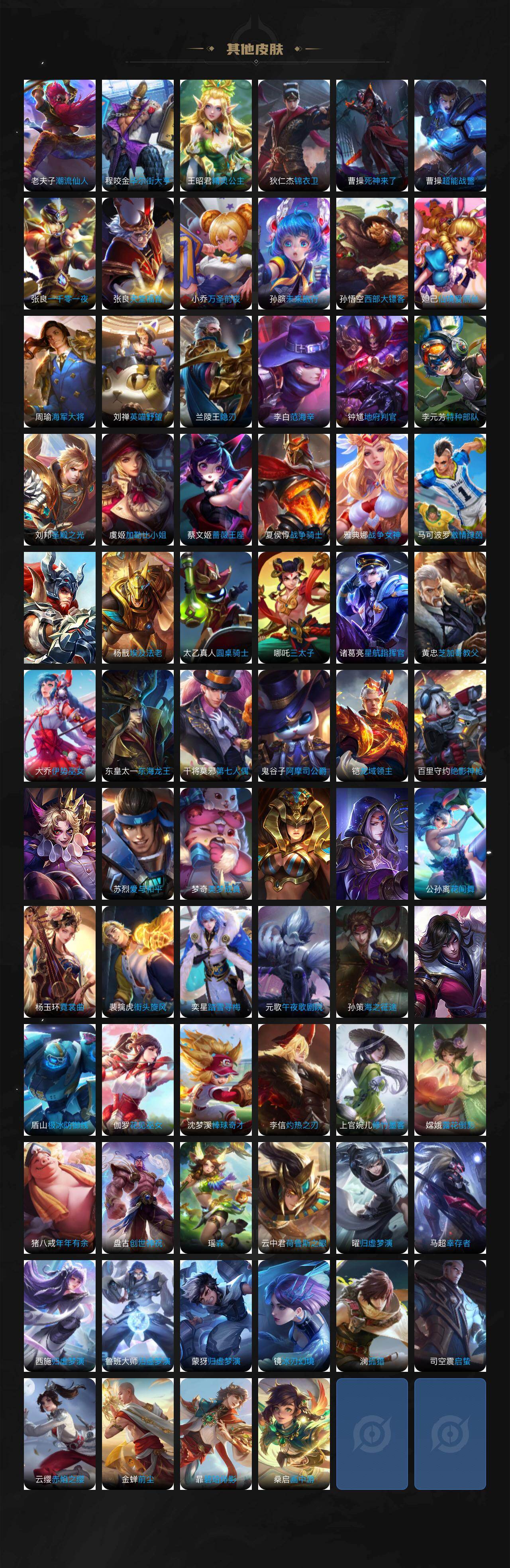 WZCMW4152165王者荣耀账号详情图6