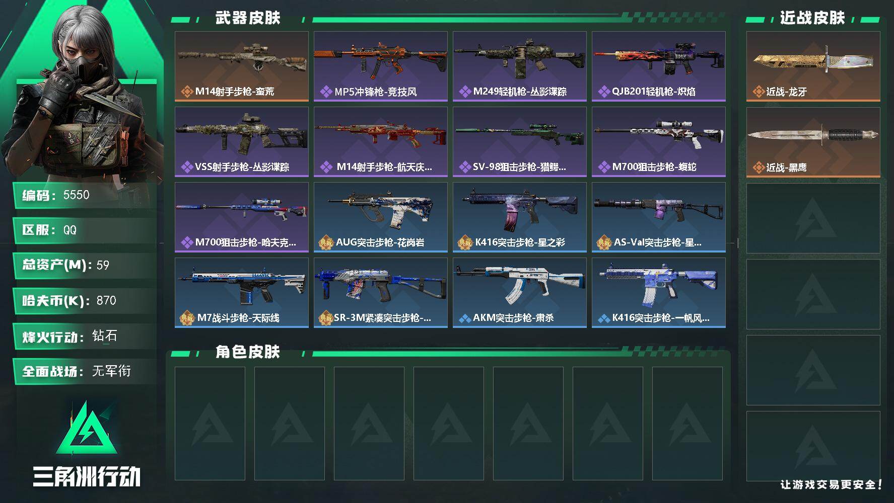 三角洲行动账号QQ总资产(M)：59M/哈夫币(K)：870K/哈夫币(K)：870K/传说枪皮数：1/全面战场等级：