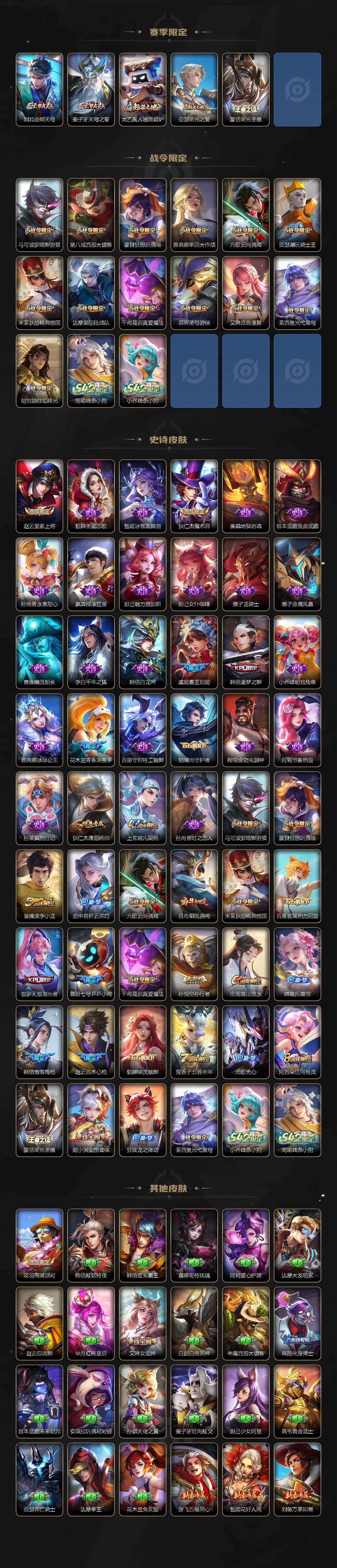 WZEY4154097王者荣耀账号详情图3