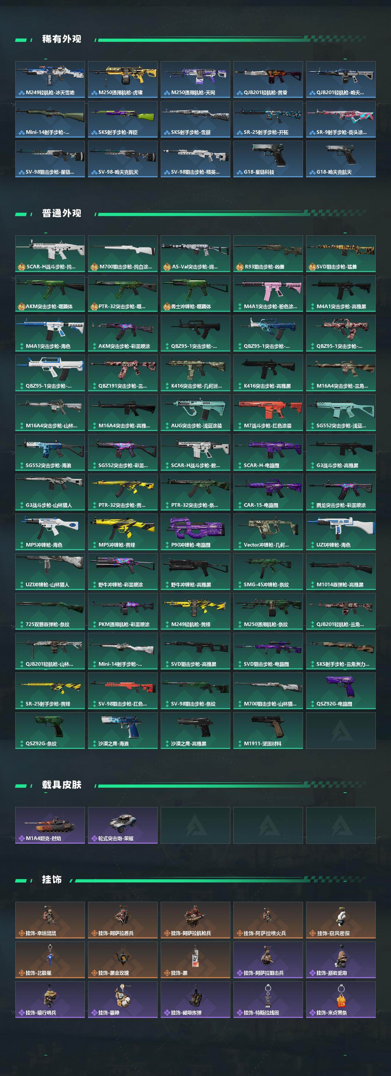 SJZCMW444275三角洲行动账号详情图3