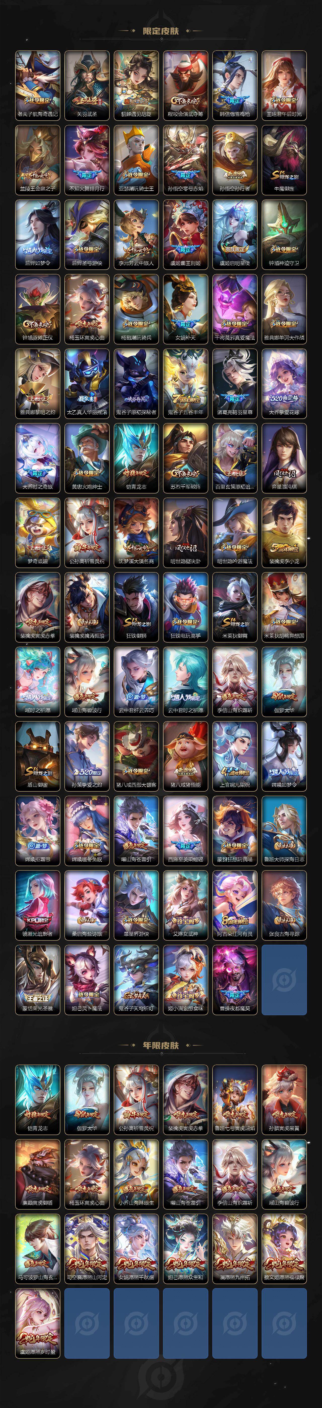 WZCMW4152473王者荣耀账号详情图3