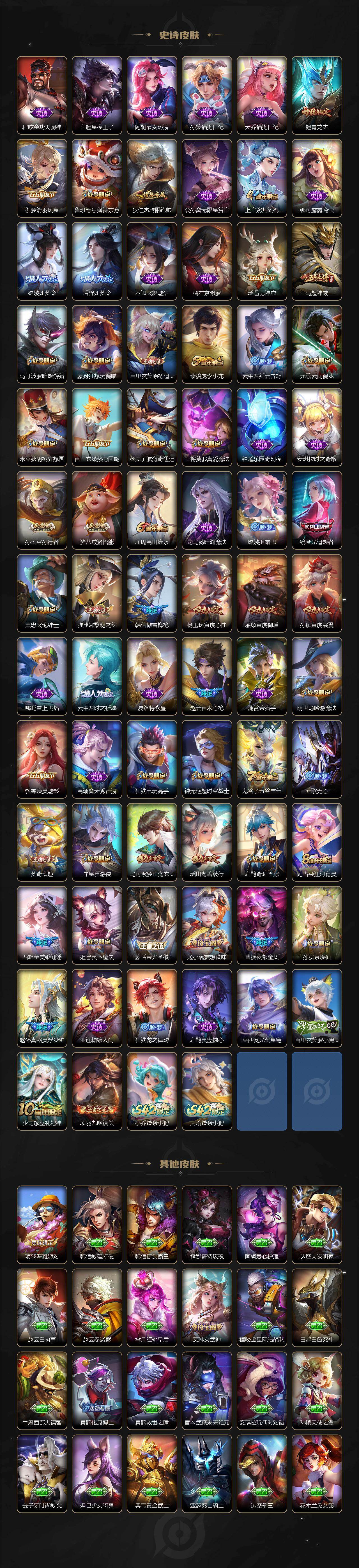 WZCMW4152473王者荣耀账号详情图5