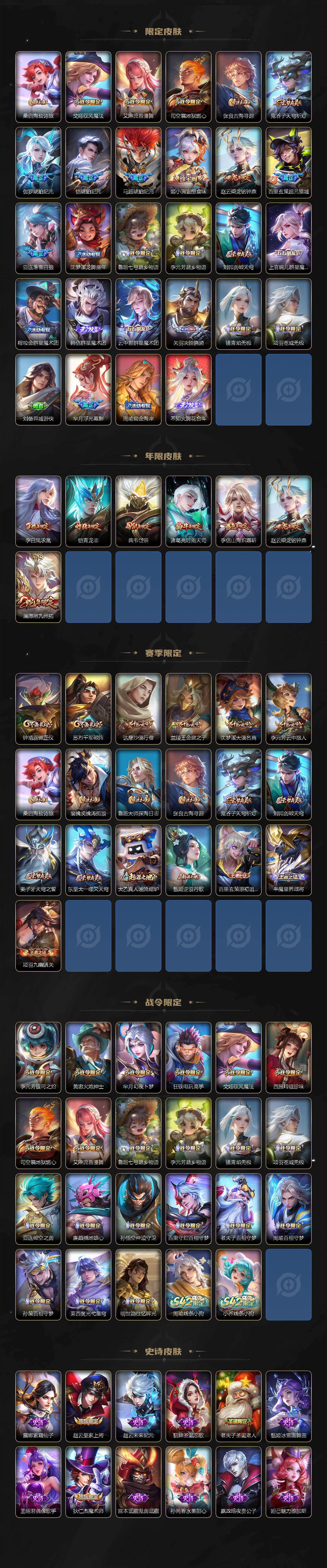 WZCMW4152476王者荣耀账号详情图3