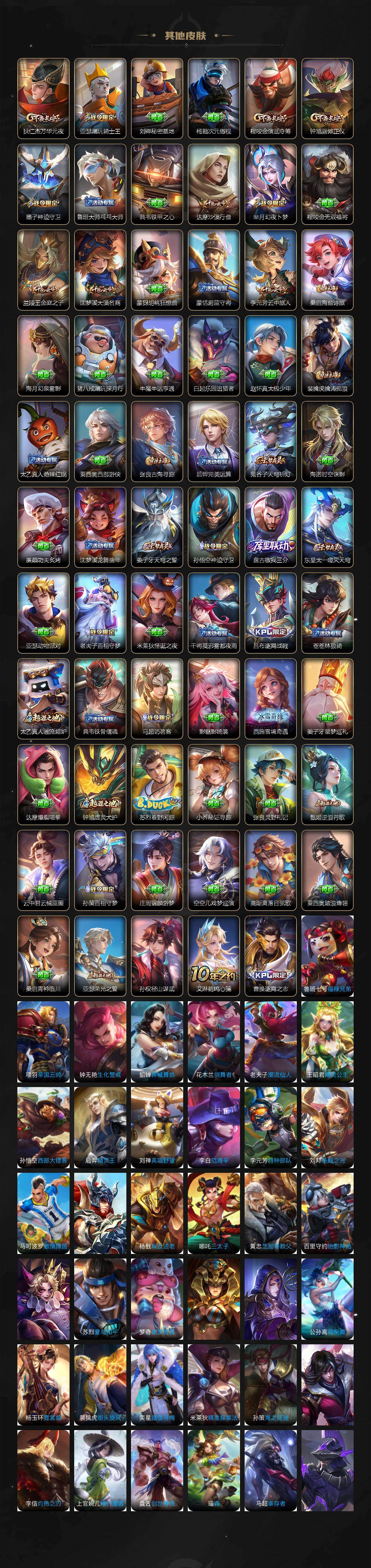 WZCMW4161910王者荣耀账号详情图4