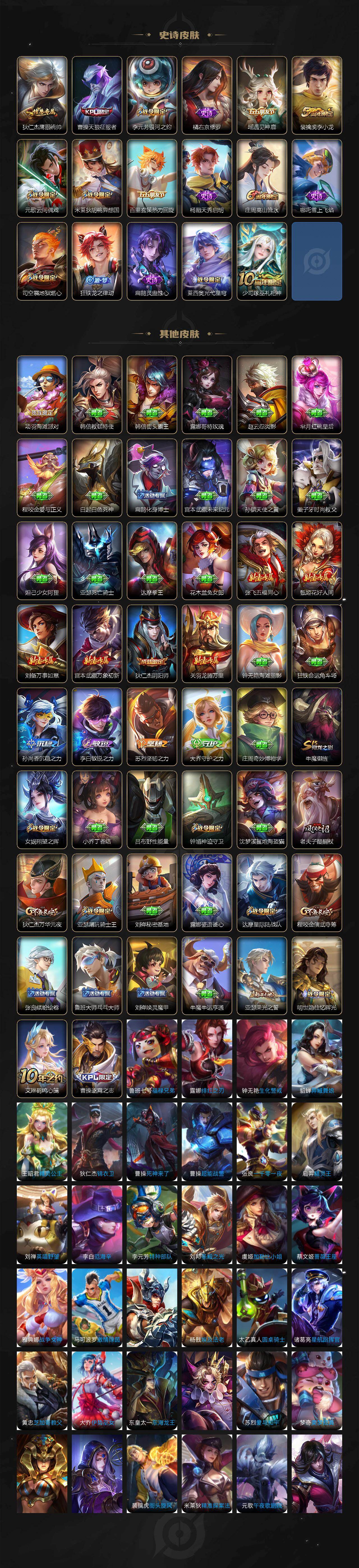 WZQM4161897王者荣耀账号详情图4