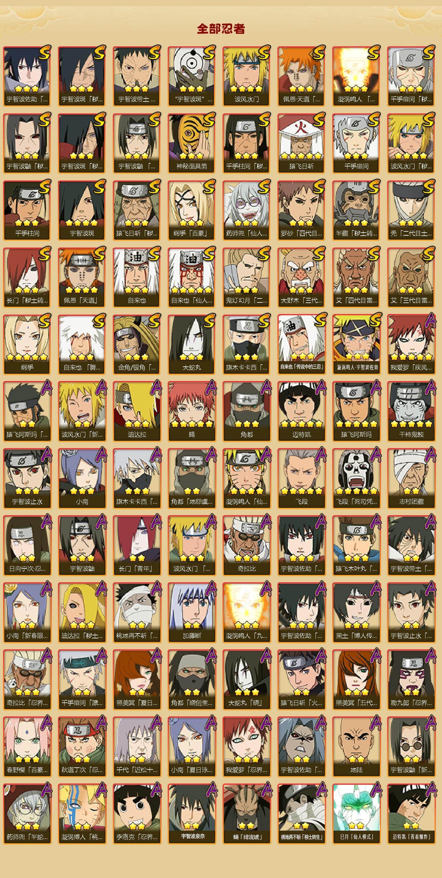 HYCMW411479火影忍者账号详情图2