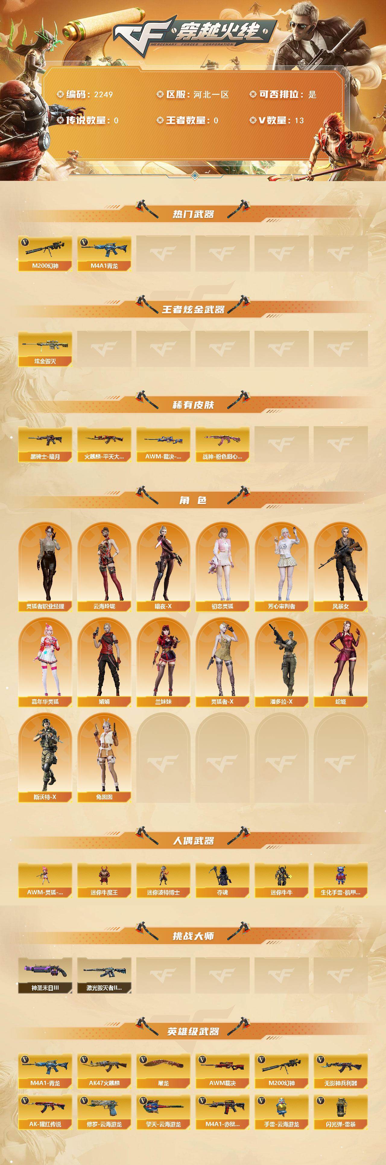 CFCMW441204穿越火线账号详情图2