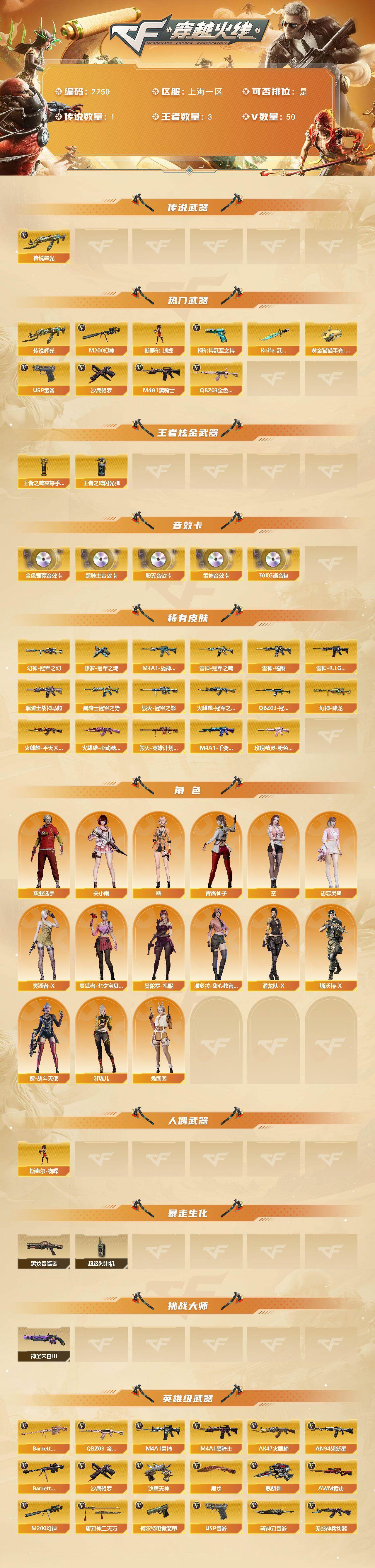 CFCMW441207穿越火线账号详情图2