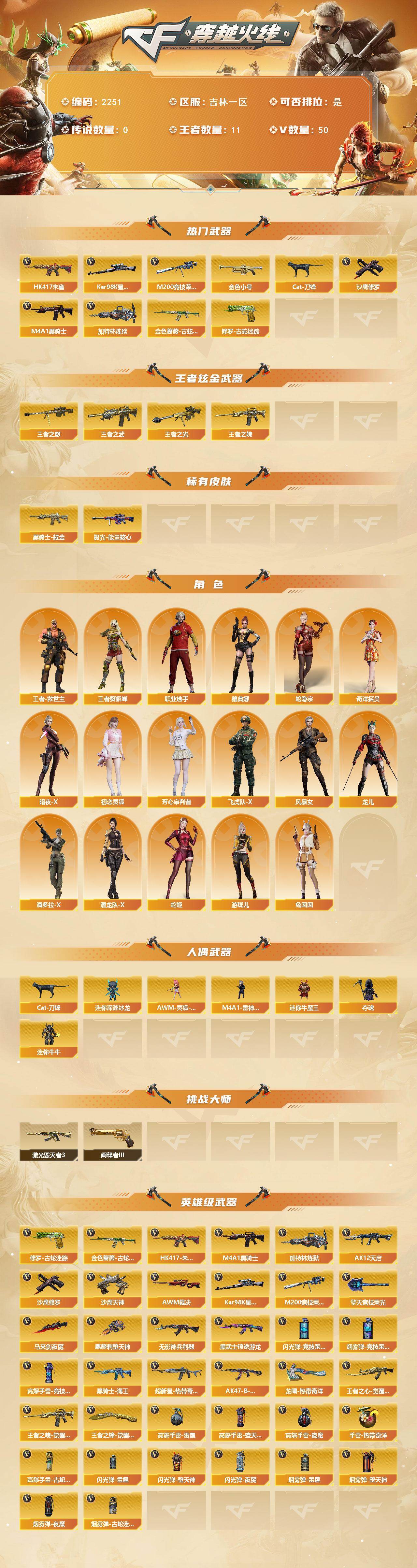 CFCMW441236穿越火线账号详情图2 CFCMW441236穿越火线账号详情图2