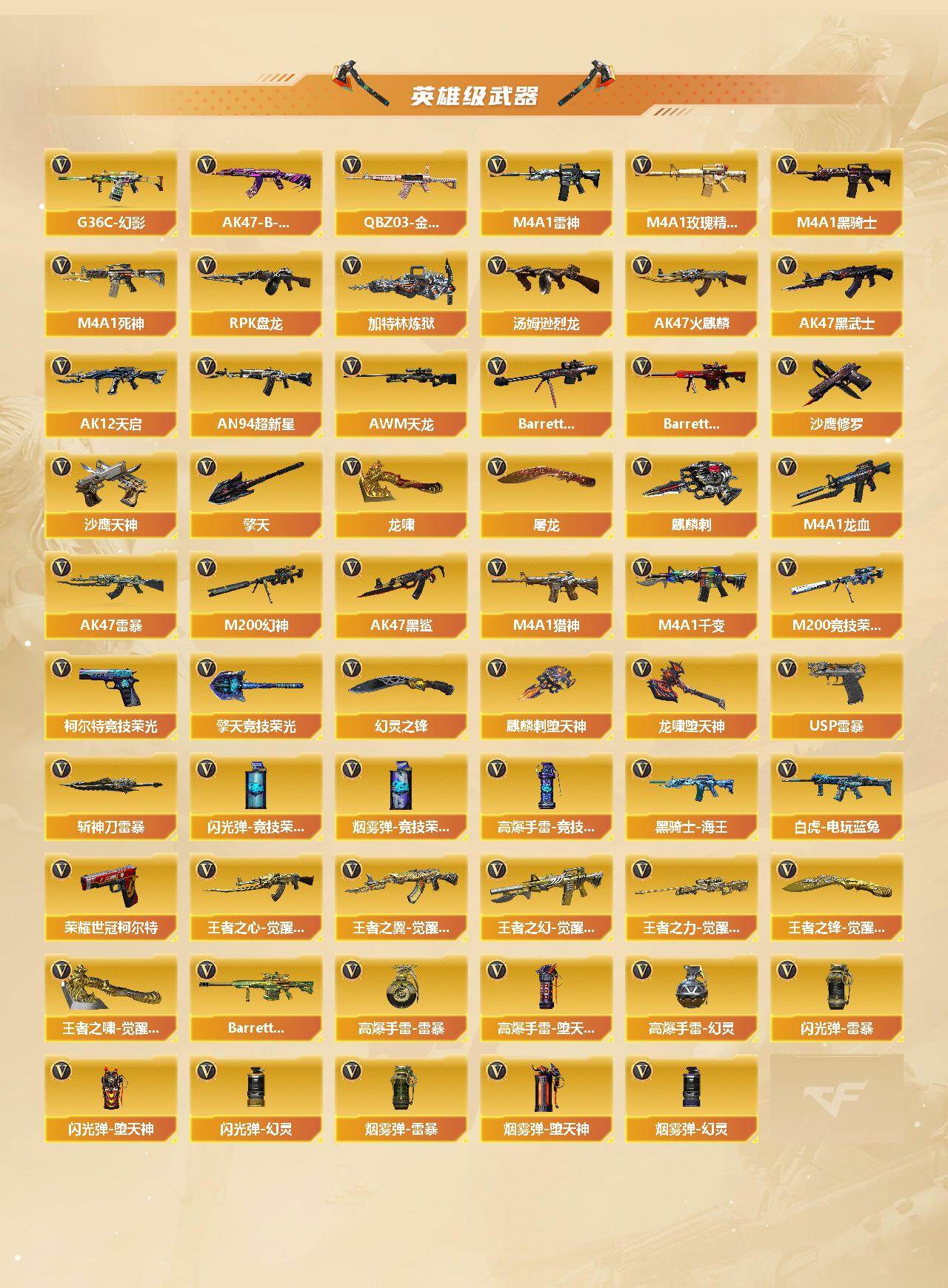 CFCMW441237穿越火线账号详情图3