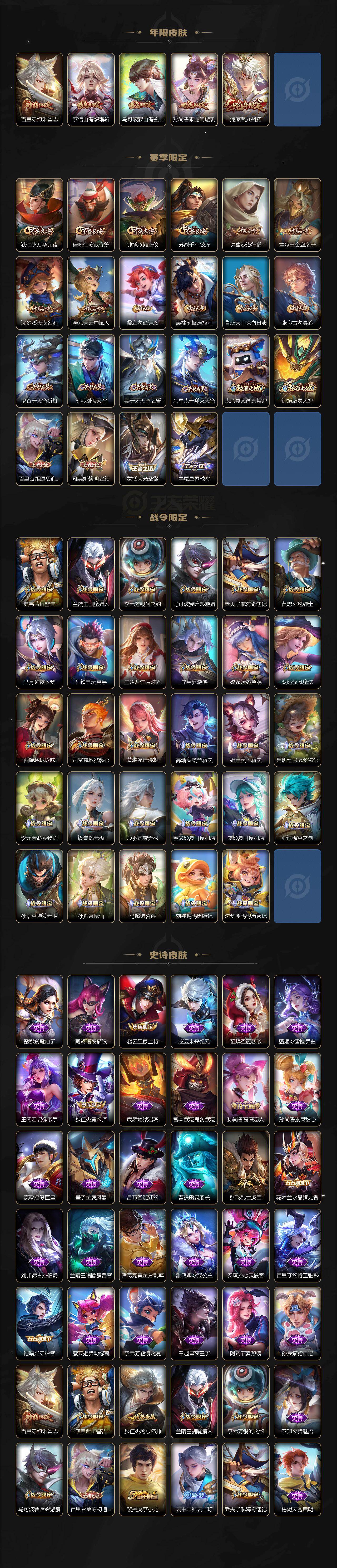 WZCMW4152903王者荣耀账号详情图3