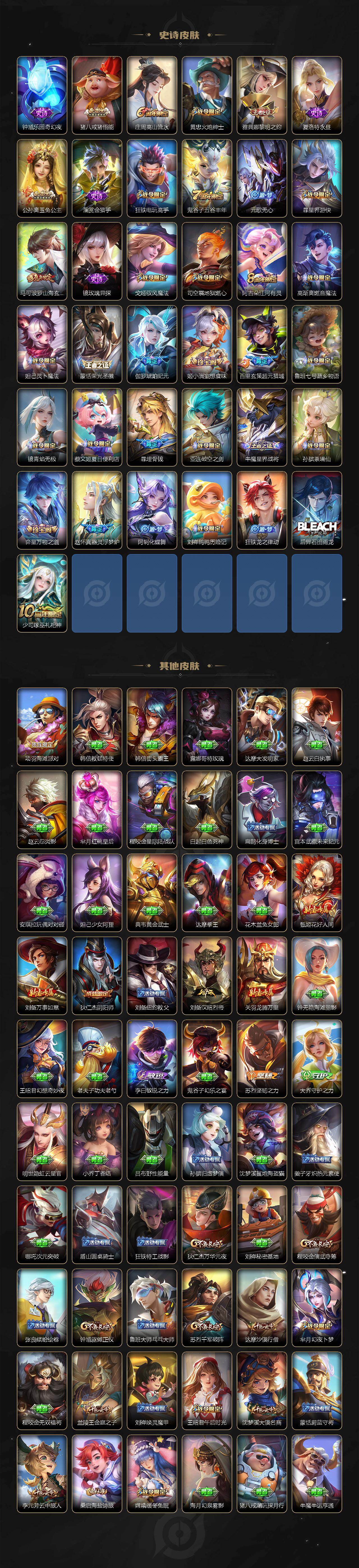 WZCMW4152903王者荣耀账号详情图4