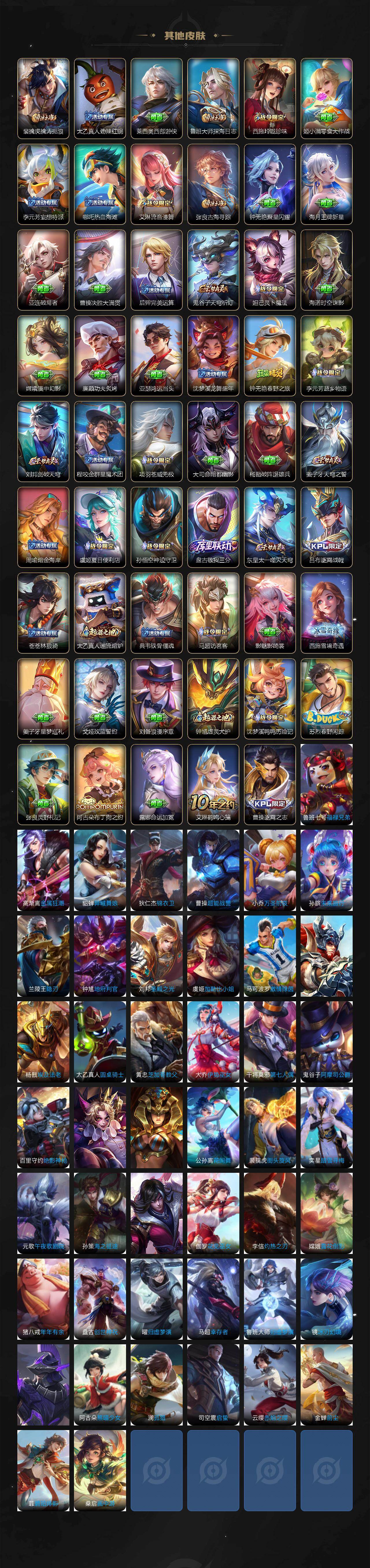 WZCMW4152903王者荣耀账号详情图5