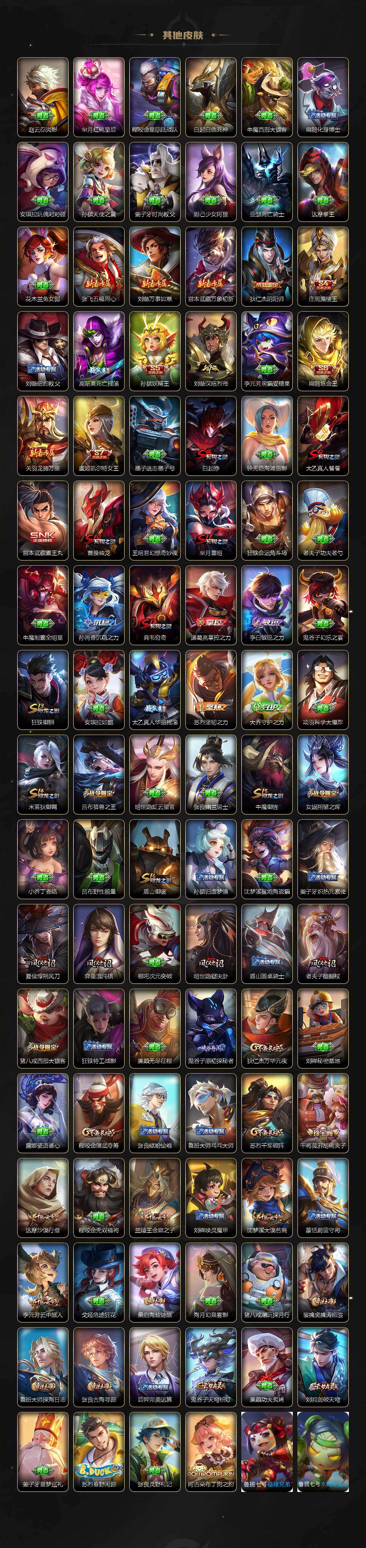 WZCMW4152919王者荣耀账号详情图4