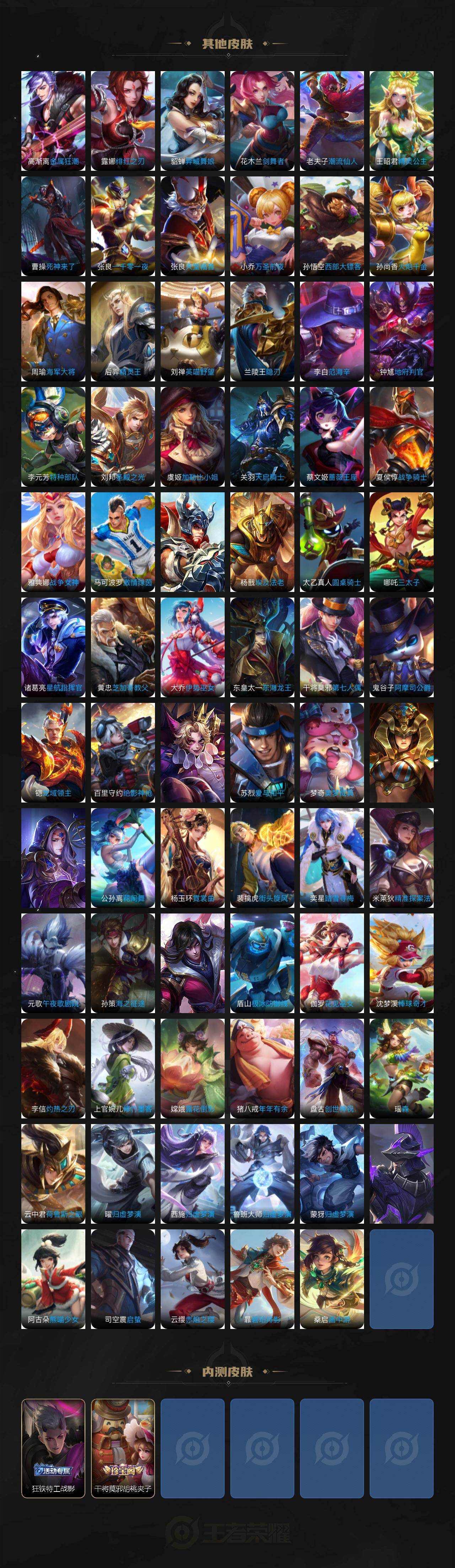 WZCMW4152919王者荣耀账号详情图5