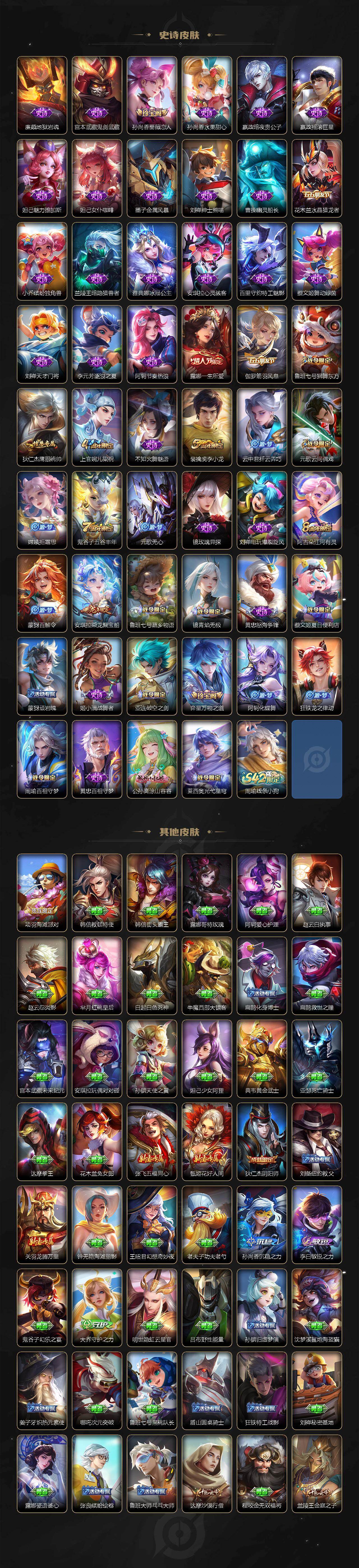 WZCMW4152918王者荣耀账号详情图3