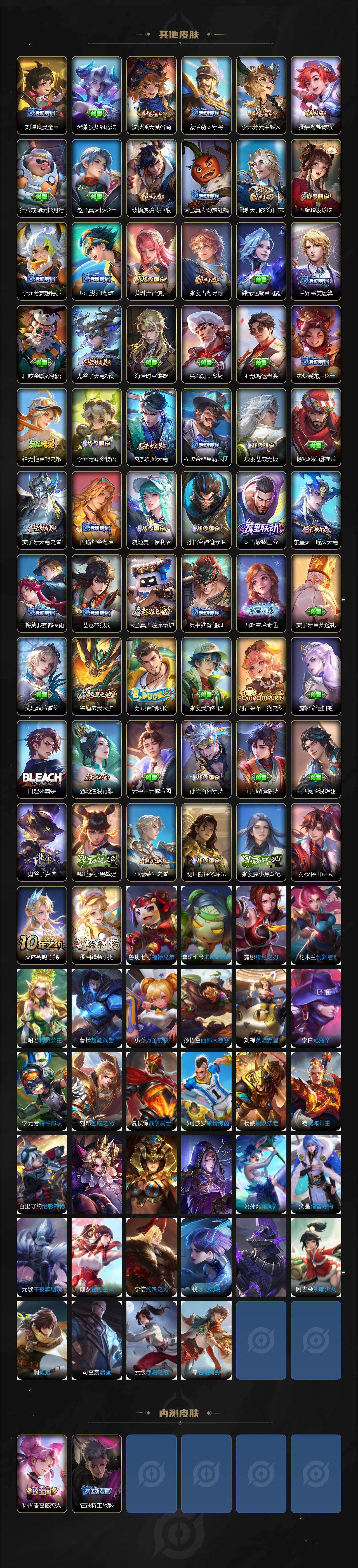 WZCMW4152918王者荣耀账号详情图4