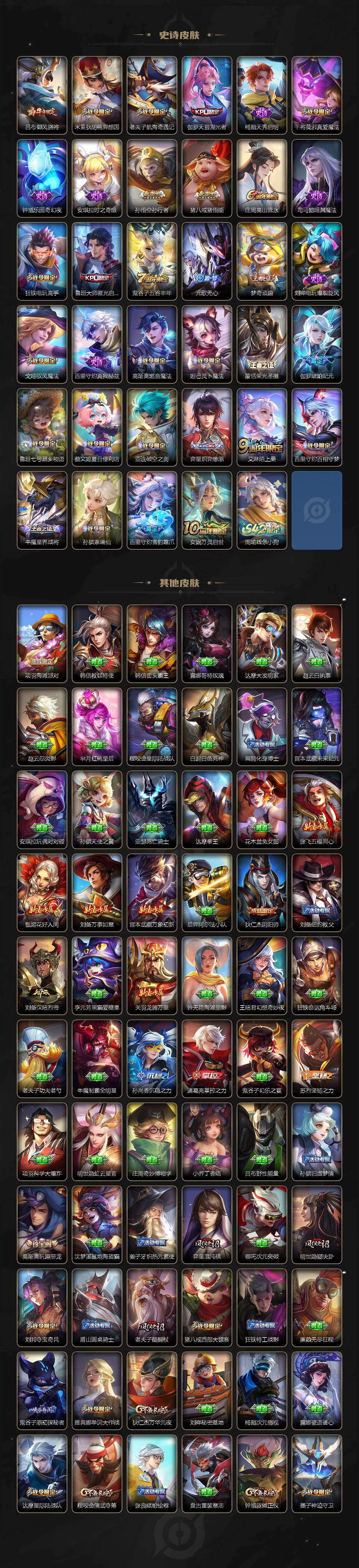 WZCMW4152924王者荣耀账号详情图4