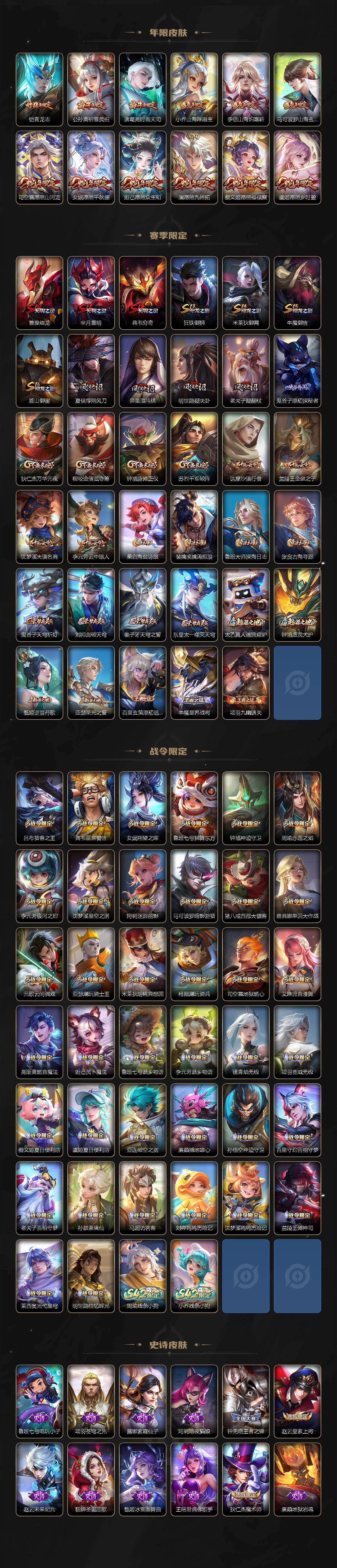 WZCMW4152927王者荣耀账号详情图4