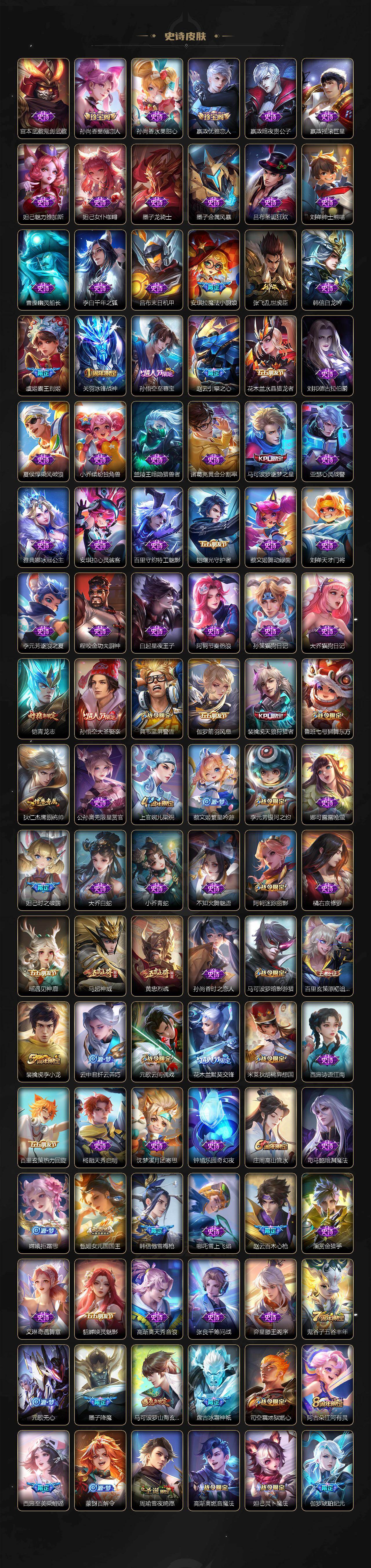 WZCMW4152927王者荣耀账号详情图5