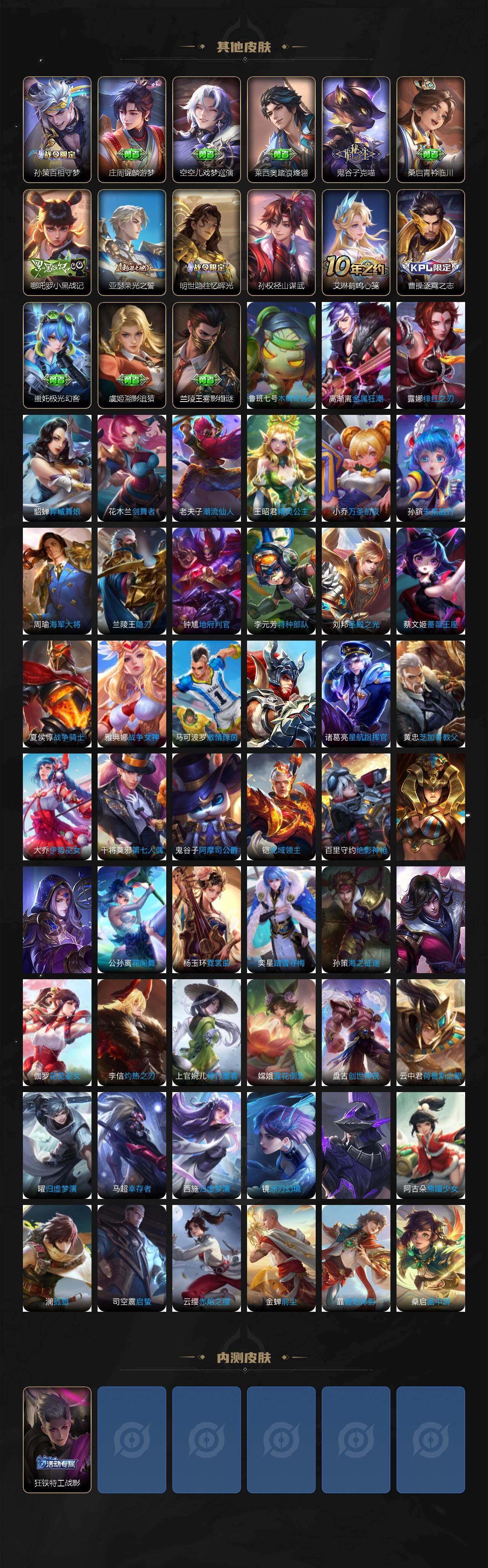 WZCMW4152953王者荣耀账号详情图5