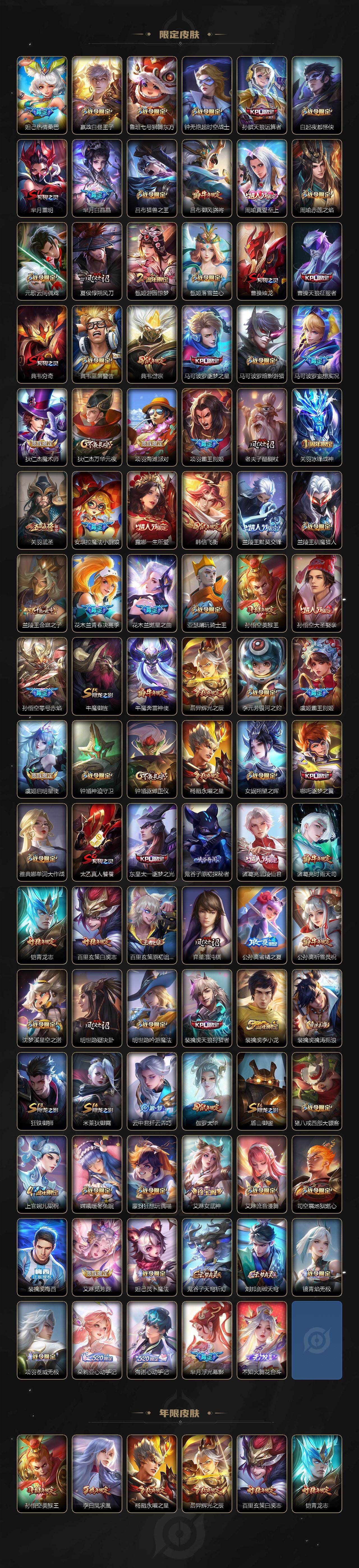 WZQM4152841王者荣耀账号详情图4