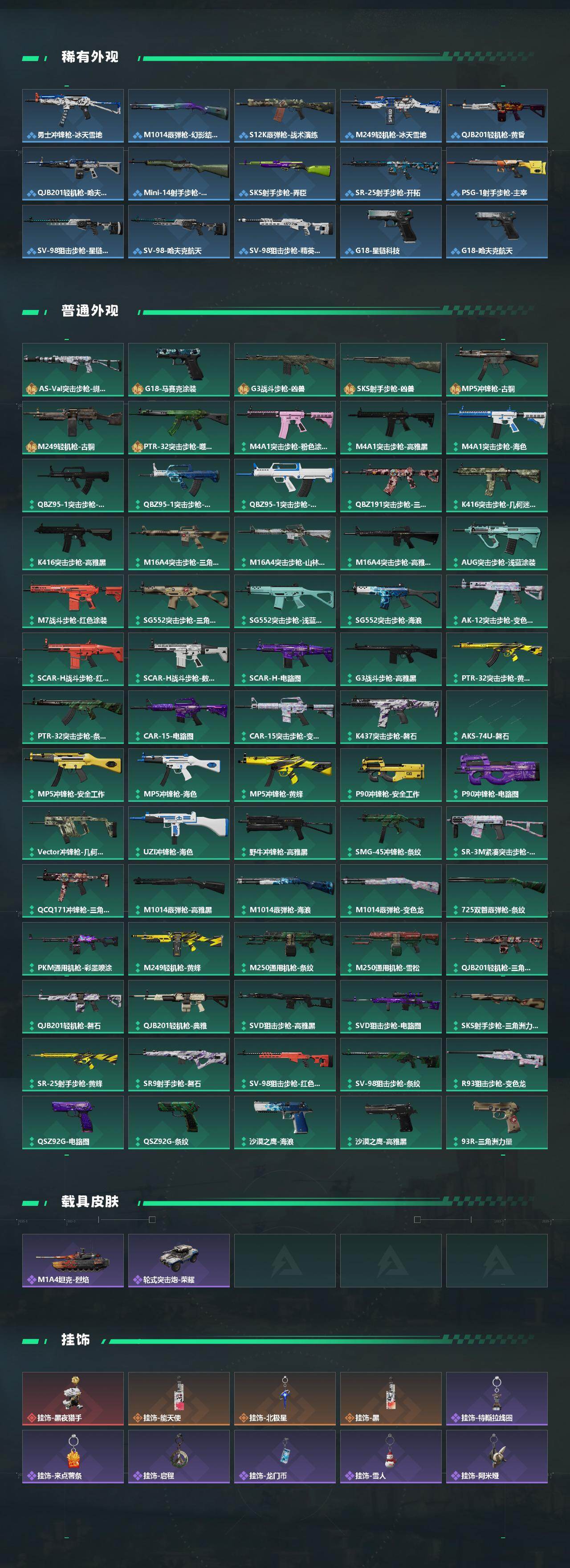 SJZCMW444768三角洲行动账号详情图3