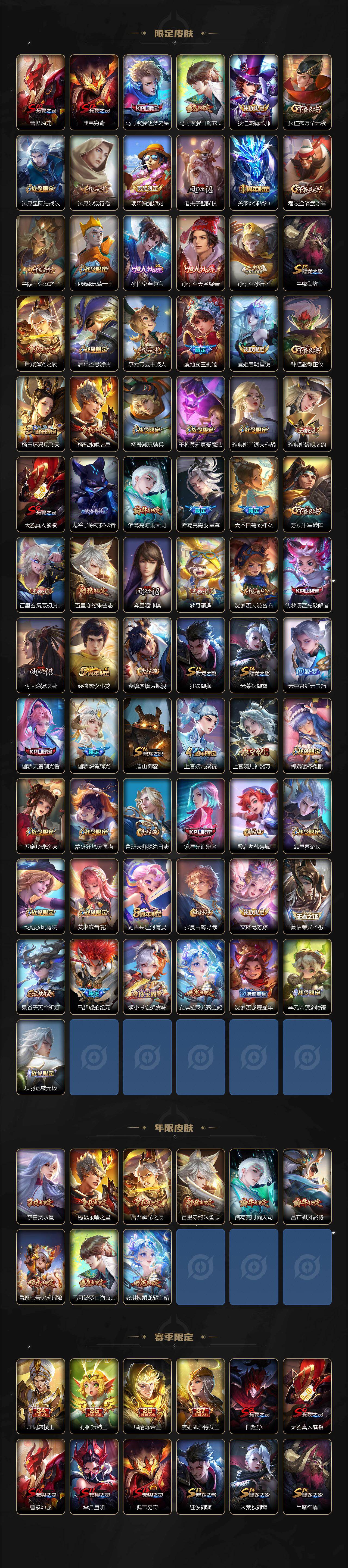 WZQYYX4153321王者荣耀账号详情图3