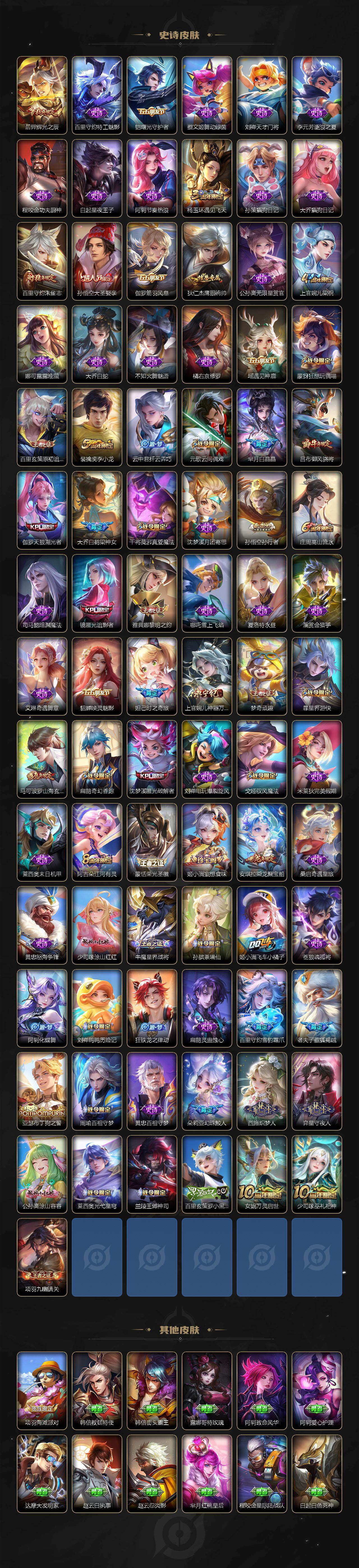 WZQYYX4153321王者荣耀账号详情图5