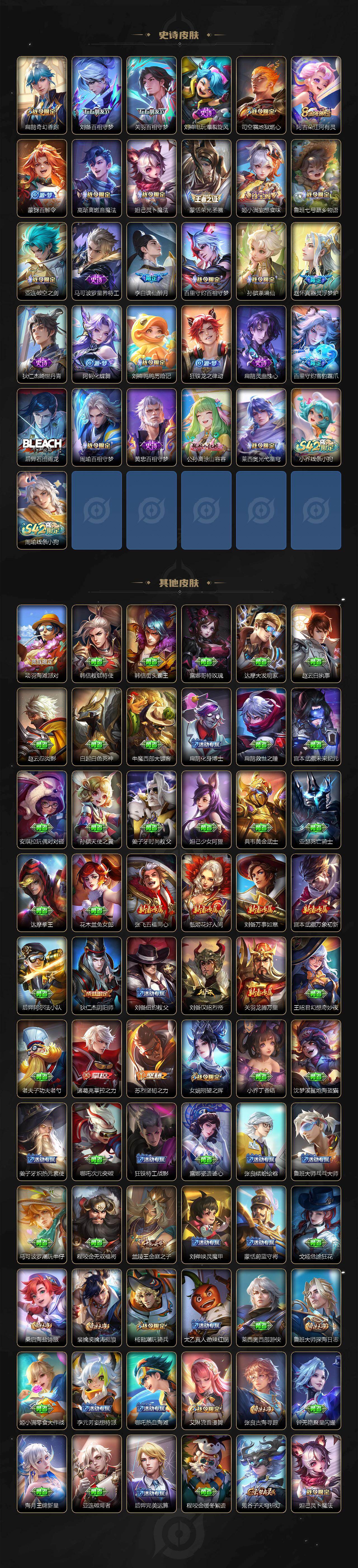 WZCMW4153518王者荣耀账号详情图4