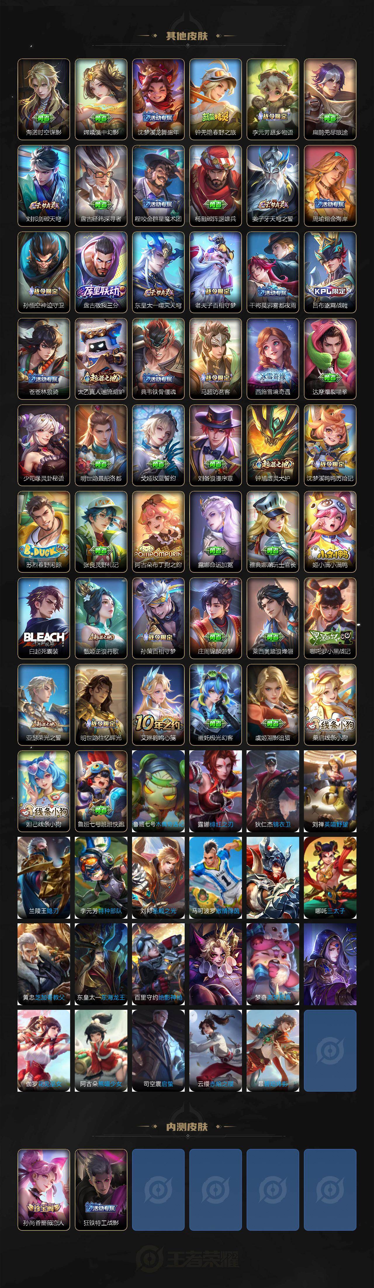 WZCMW4153518王者荣耀账号详情图5