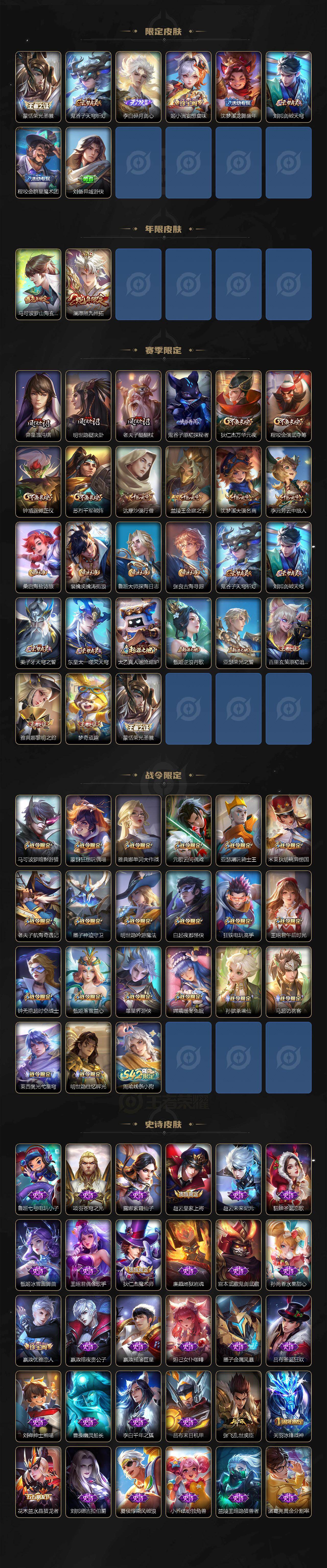 WZCMW4153520王者荣耀账号详情图3 WZCMW4153520王者荣耀账号详情图3